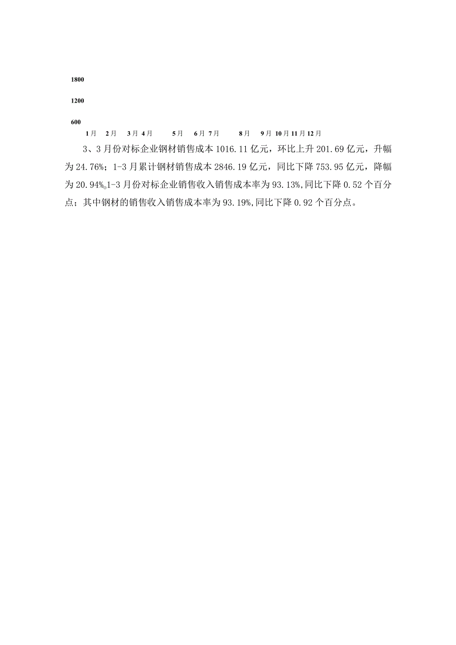 2024年3月钢铁企业对标挖潜数据分析.docx_第2页