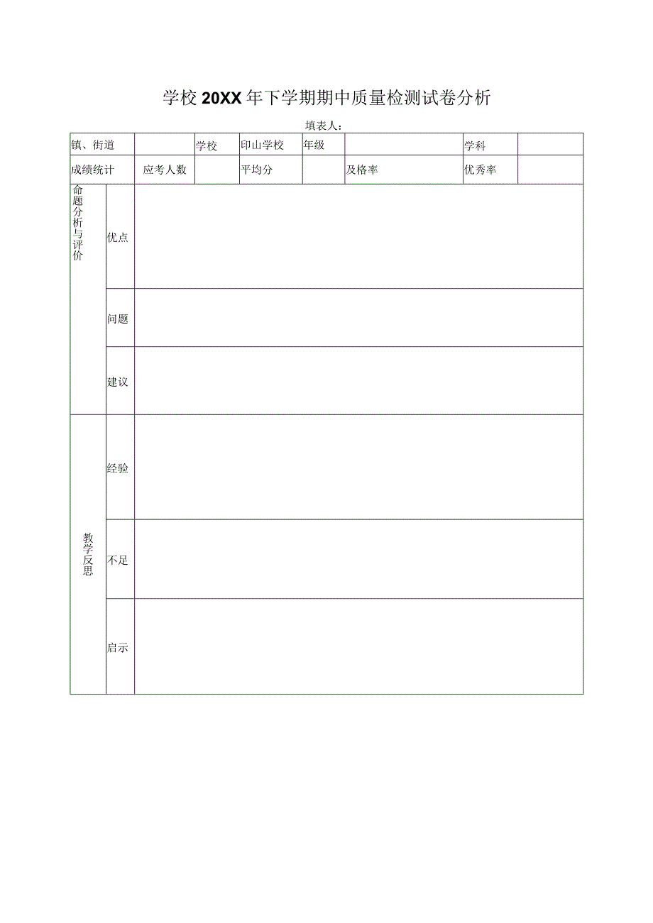 学校下学期期中质量检测试卷分析表.docx_第1页