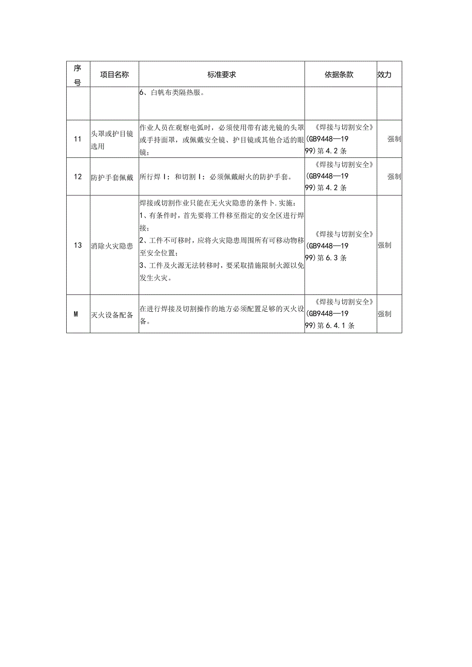 焊接与切割作业安全通用要求.docx_第2页