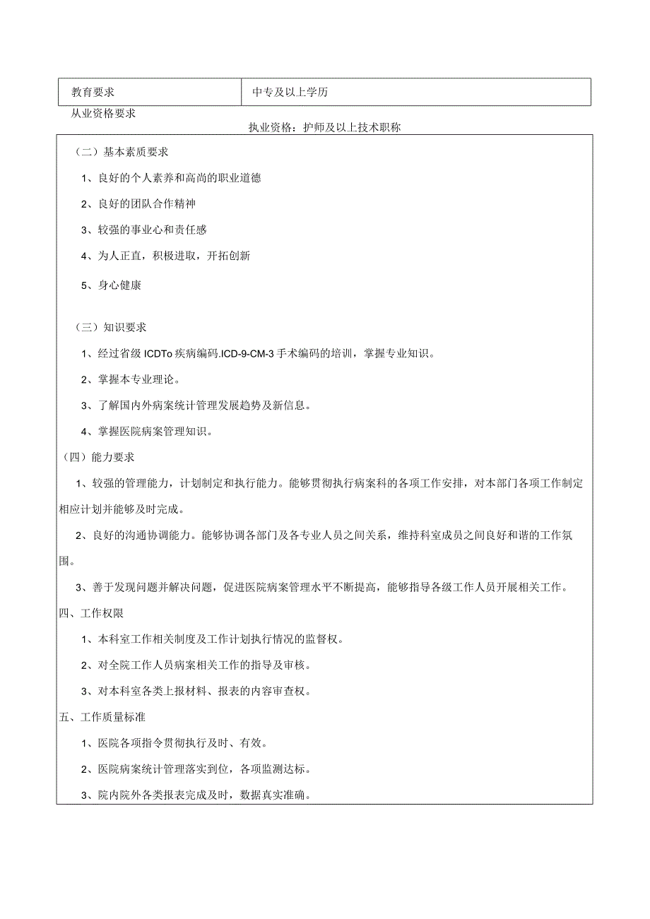 病案管理护士岗位说明书.docx_第2页