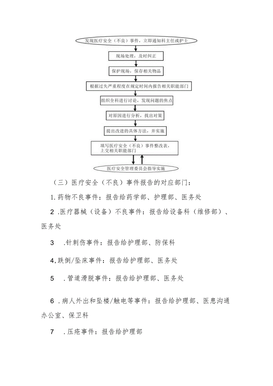 主动报告医疗安全（不良）事件制度.docx_第2页