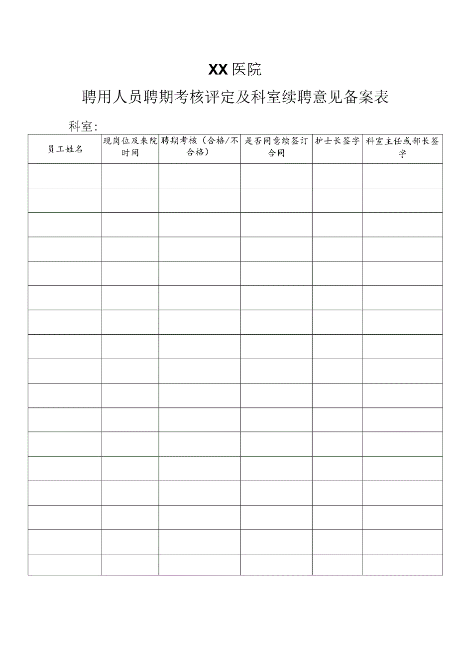 医院聘用人员聘期考核评定及科室续聘意见备案表.docx_第1页