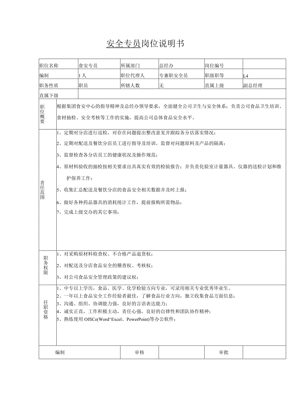 食品公司安全专员岗位说明书.docx_第1页