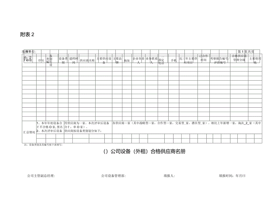 设备（外租）供应商评价表.docx_第2页