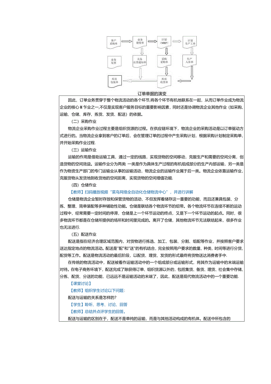 《现代物流企业管理》教案第五章物流企业作业管理.docx_第3页