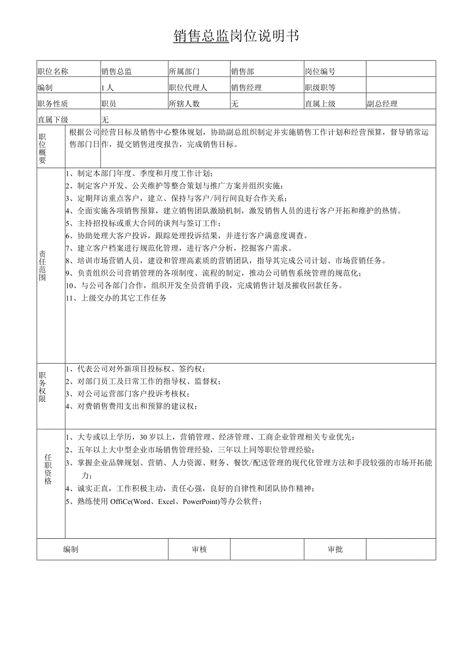 岗位说明书-销售总监.docx_第1页