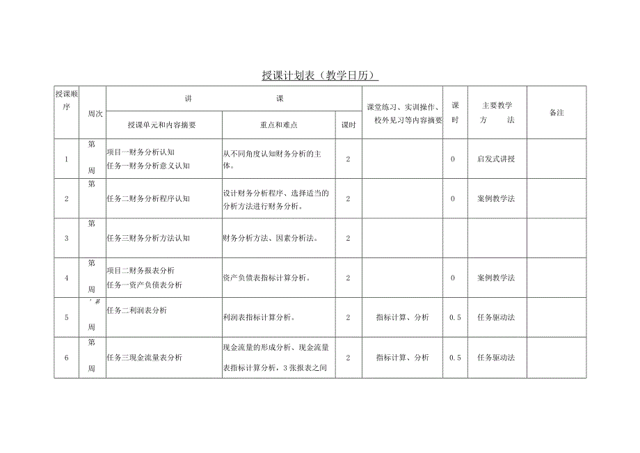 《财务分析》（第三版）授课计划（李曼）.docx_第3页