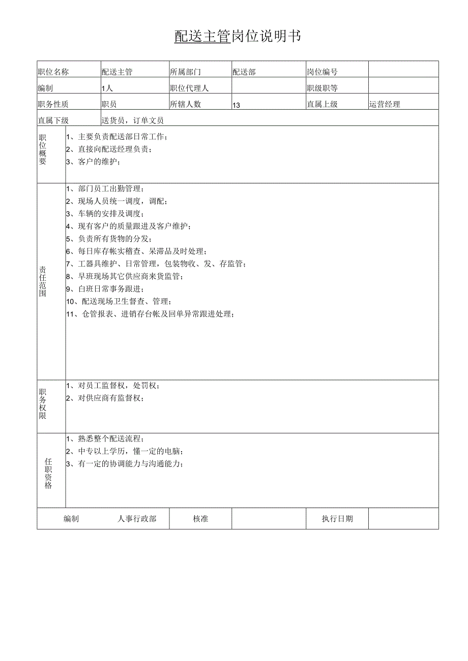 岗位说明书-配送主管.docx_第1页