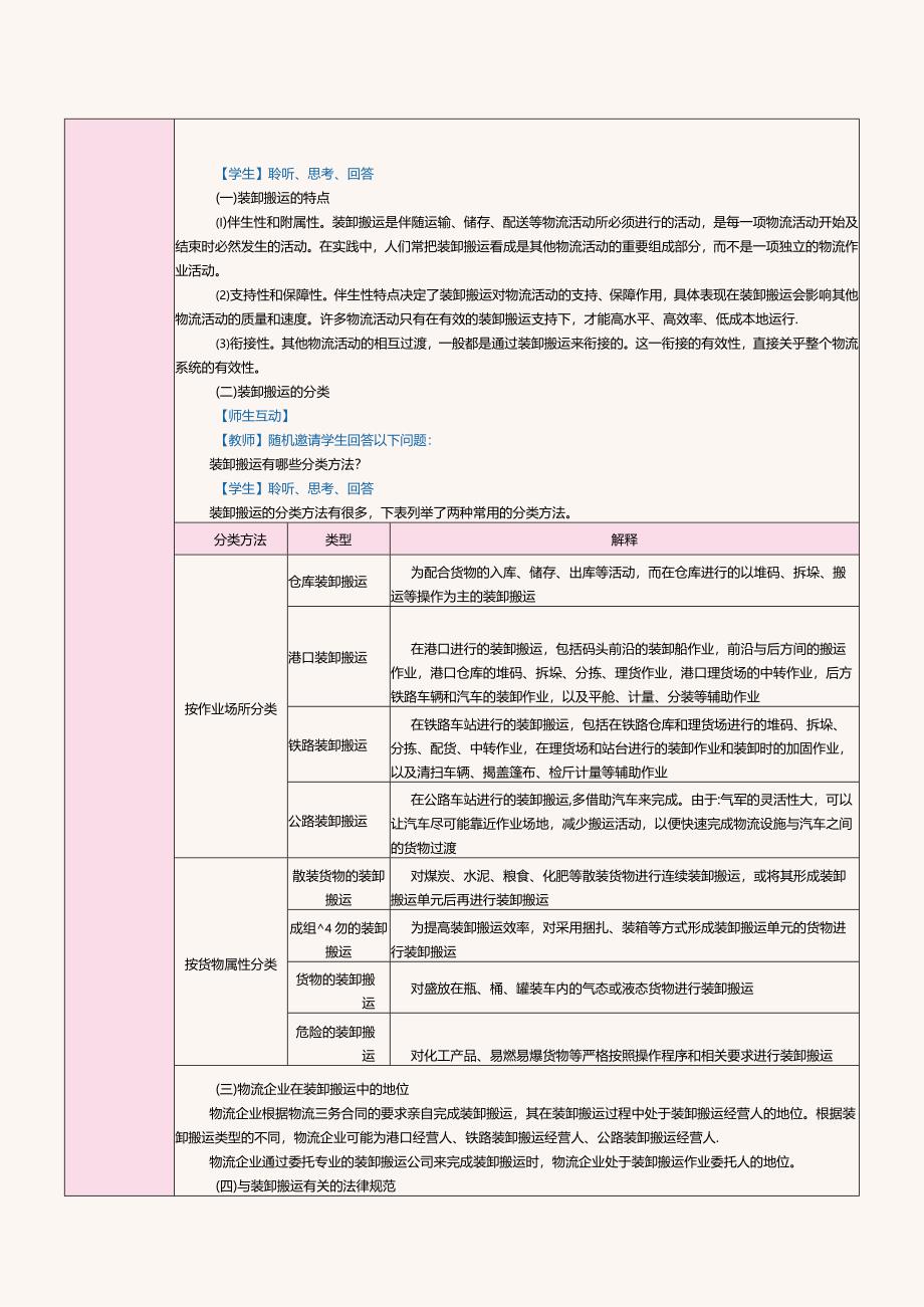 《物流法律与法规》教案第十四课了解装卸搬运法律制度.docx_第2页