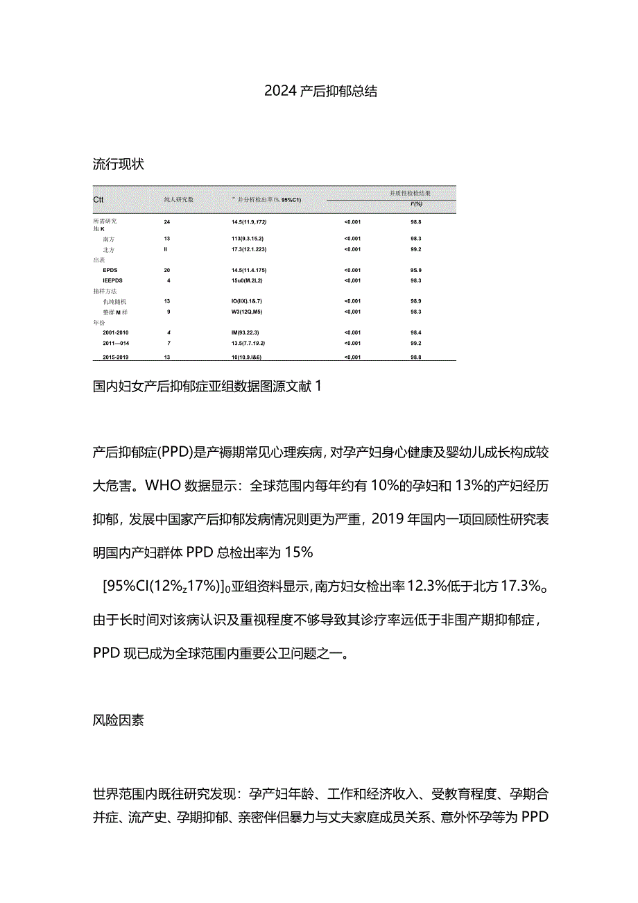 2024产后抑郁总结.docx_第1页