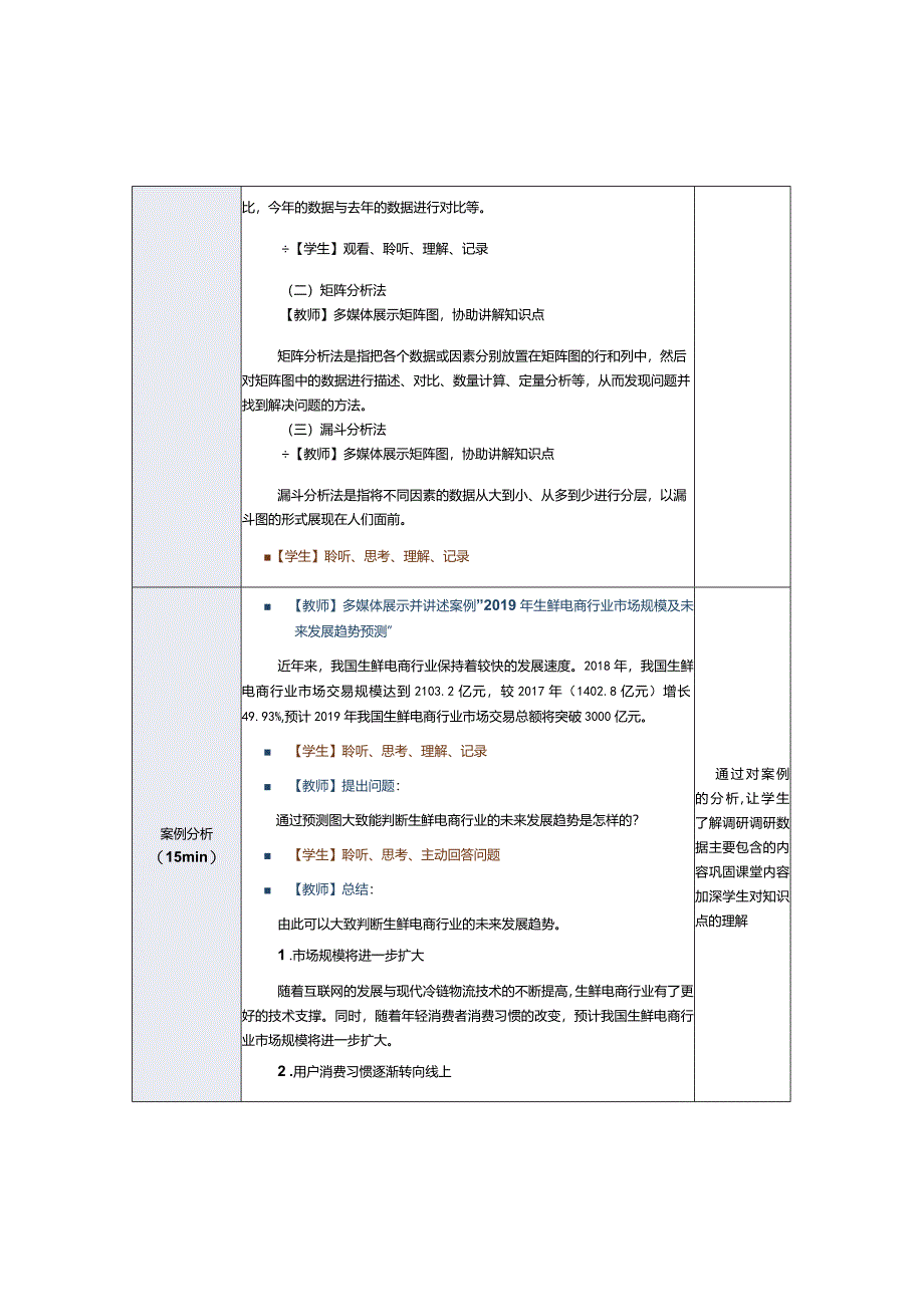 《电子商务运营实务》教案第3课整理与分析电子商务市场调研数据.docx_第3页