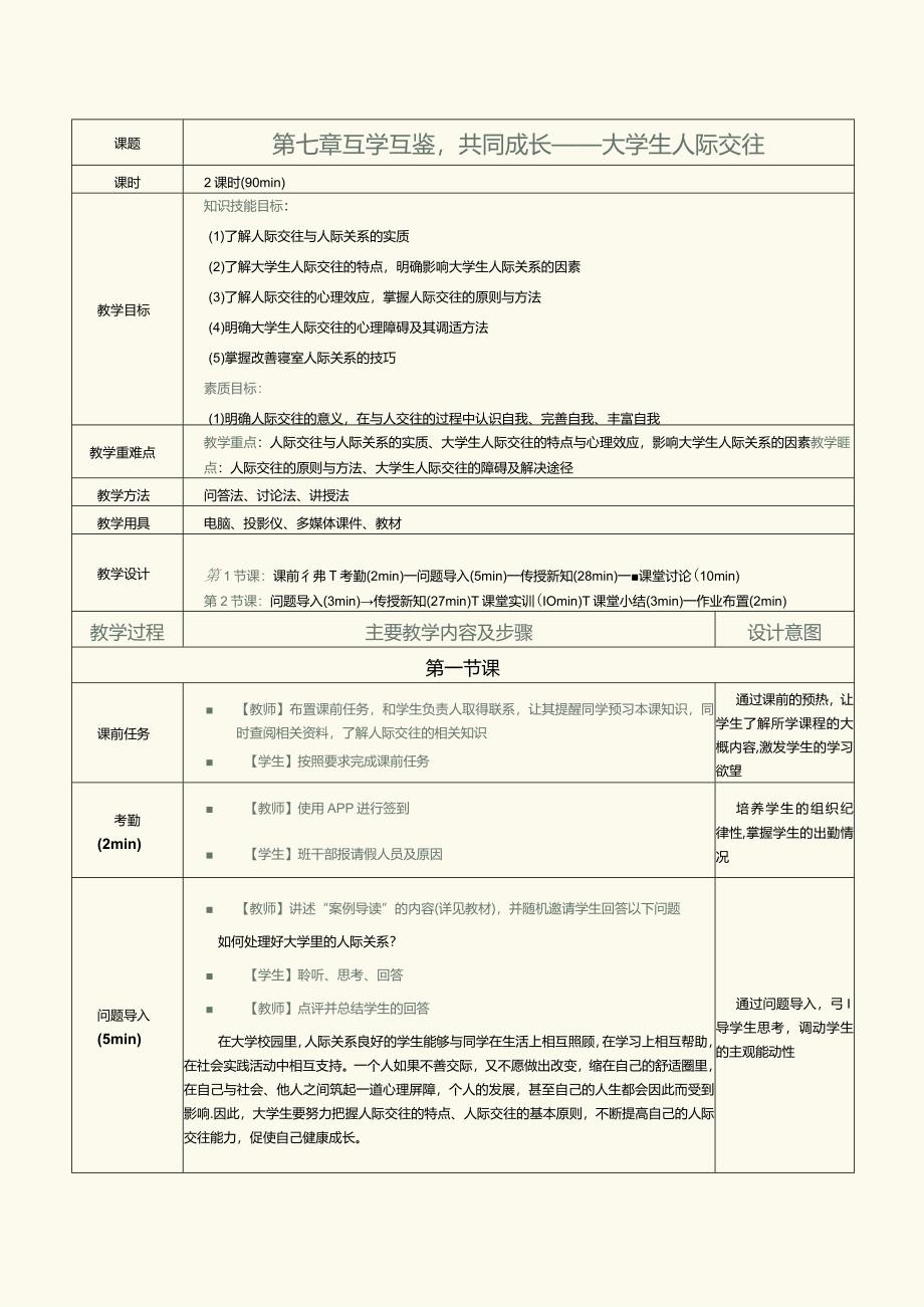 《大学生心理健康教育》教案第7章互学互鉴共同成长——大学生人际交往.docx_第1页