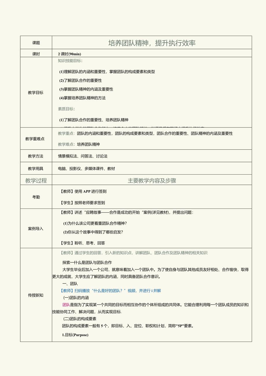 《大学生职业素养》教案第8课培养团队精神提升执行效率.docx_第1页