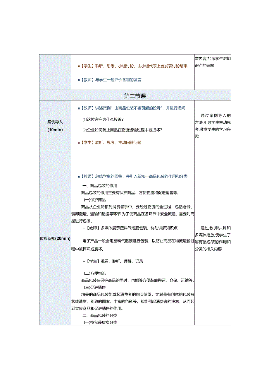 《电子商务运营实务》教案第8课了解电子商务物流的基本知识.docx_第3页