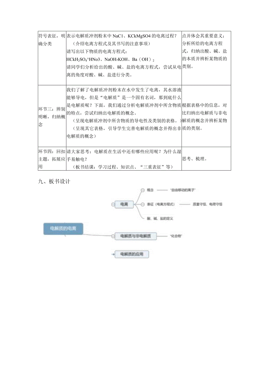 《电解质的电离》教案.docx_第3页