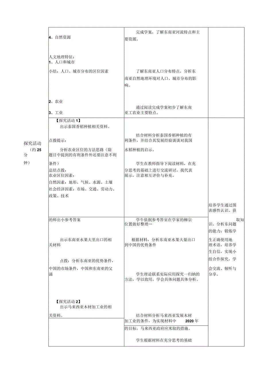 东南亚教学设计.docx_第2页