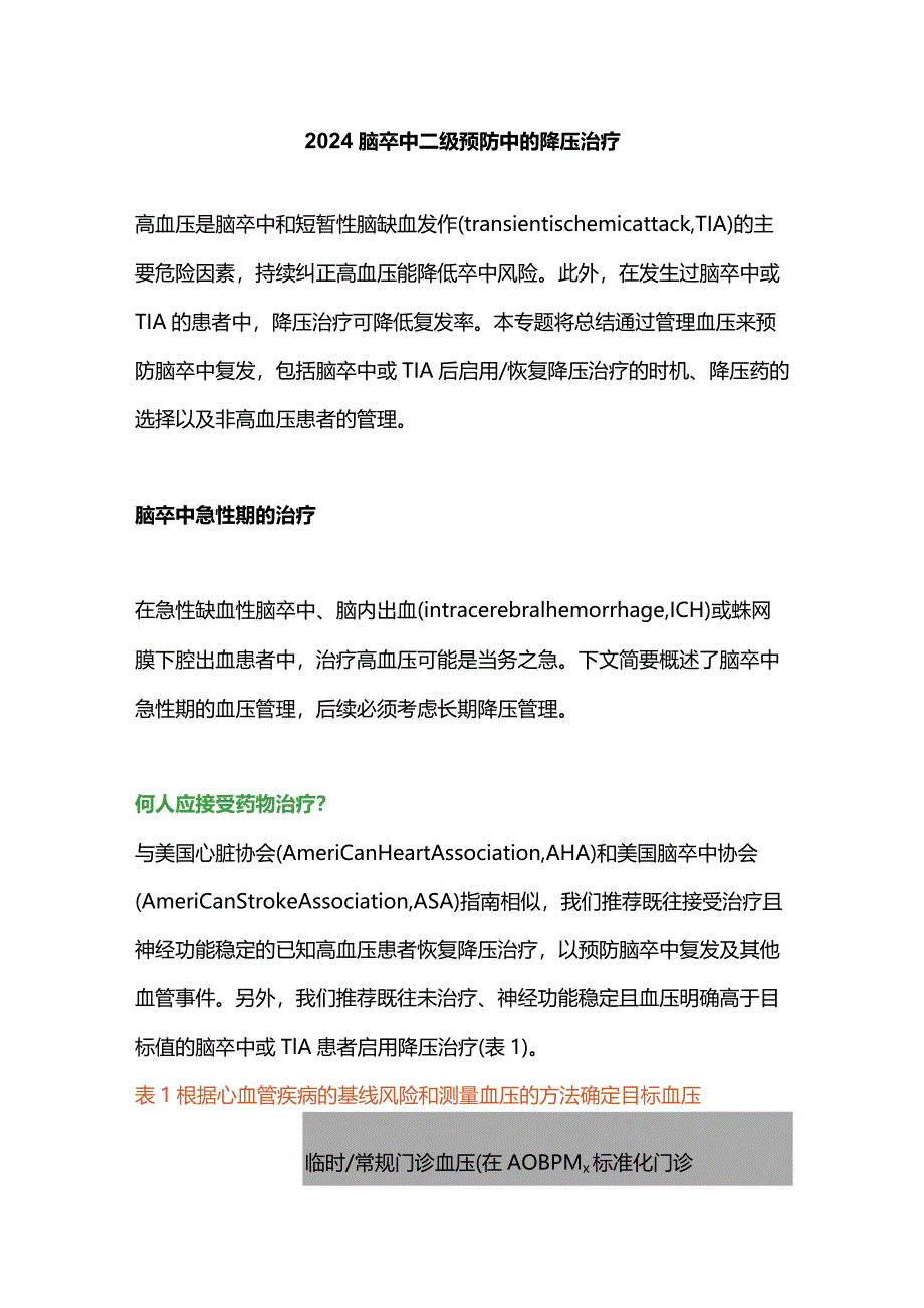 2024脑卒中二级预防中的降压治疗.docx_第1页