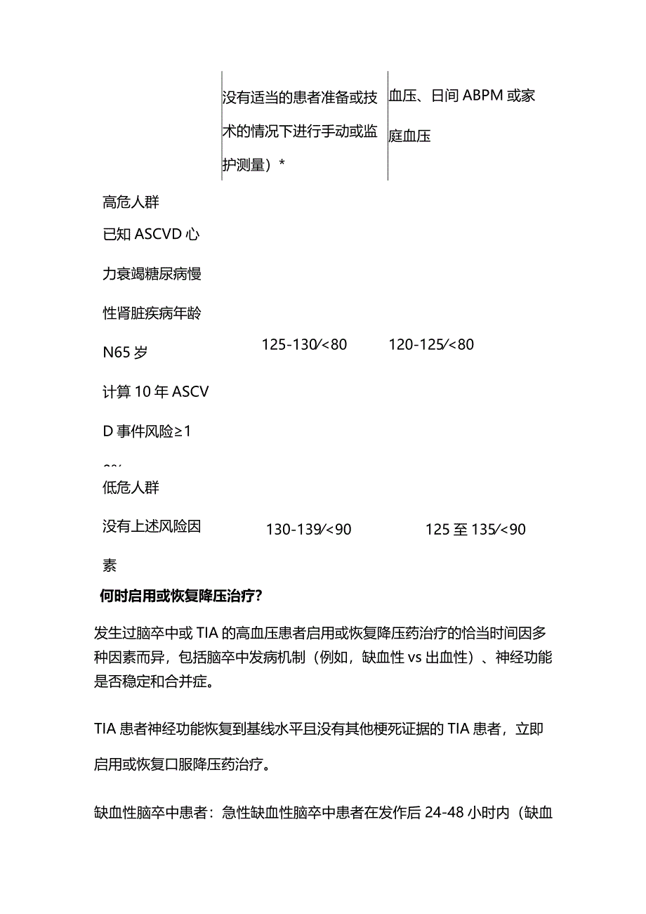 2024脑卒中二级预防中的降压治疗.docx_第2页