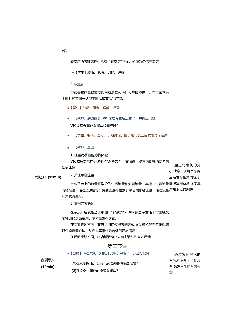 《电子商务运营实务》教案第16课了解京东网店运营的基本知识.docx_第3页