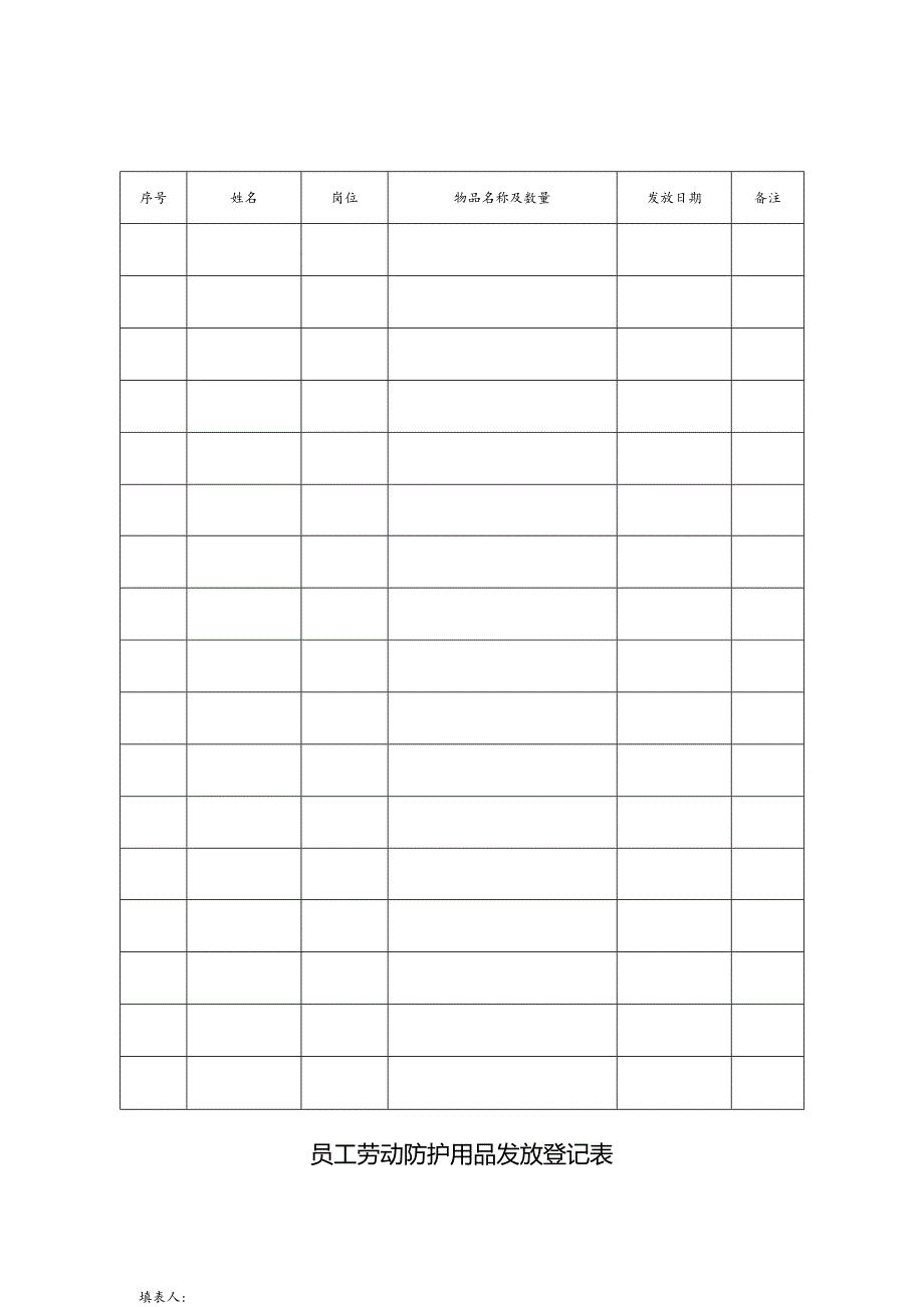 员工劳动防护用品发放登记表.docx_第1页