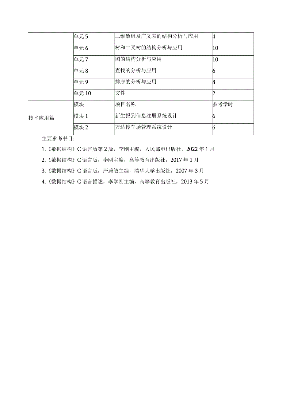 《数据结构》课程简介.docx_第2页