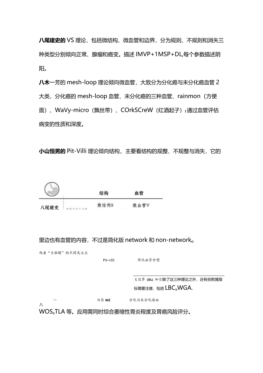 2024早期胃癌内镜知识总结.docx_第3页