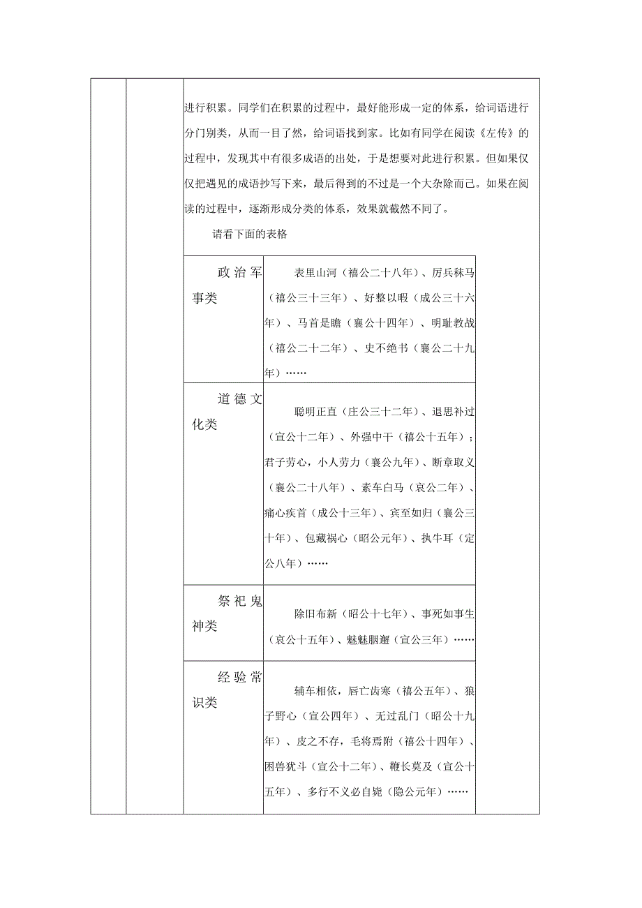 《学写词语积累、梳理、辨析的札记》教案.docx_第2页