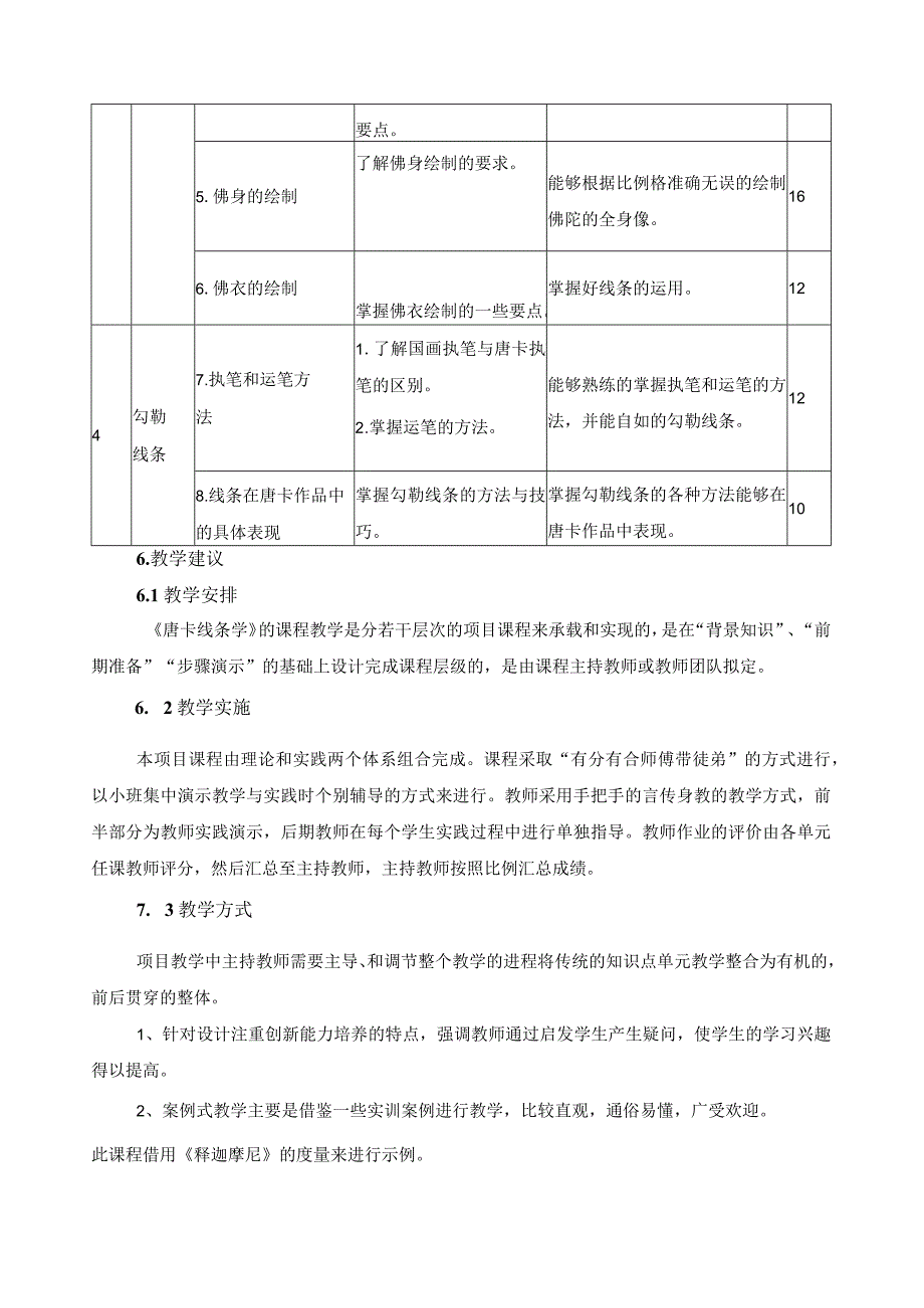 《唐卡线条学》课程标准.docx_第3页