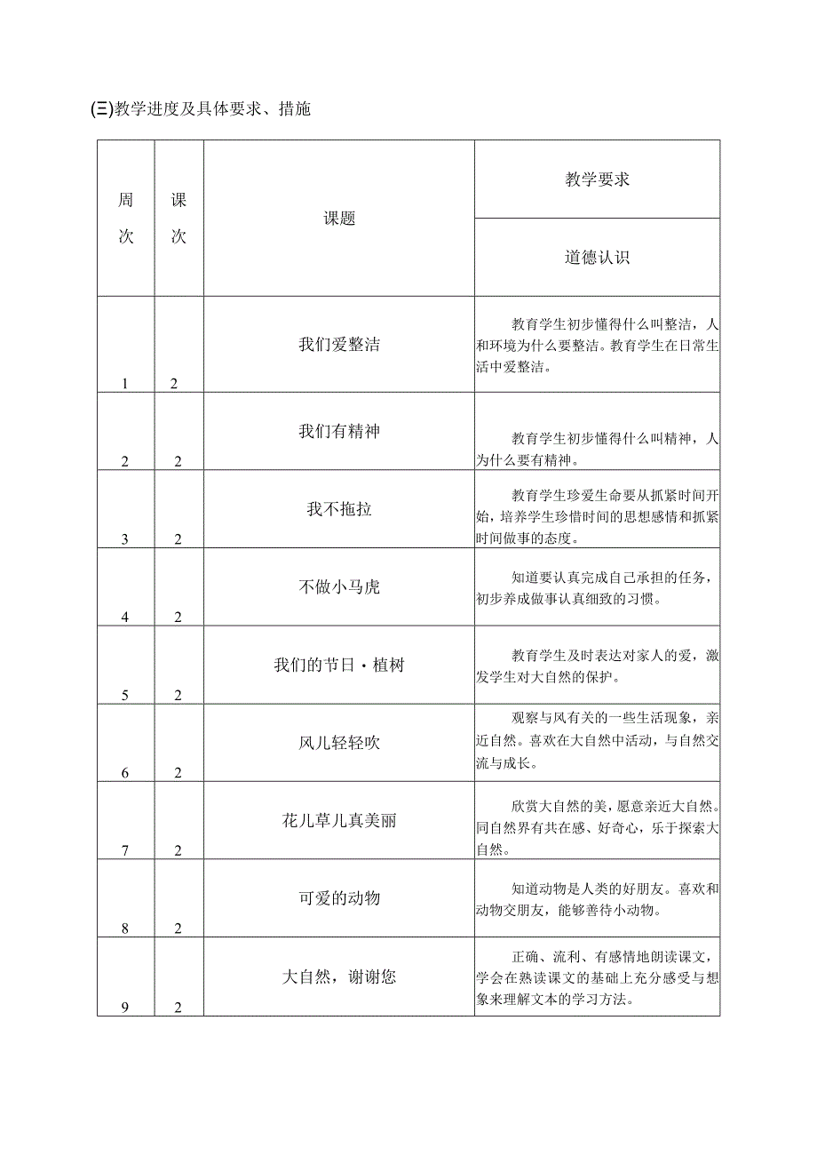 一年级下册《道德与法治》教学计划教案.docx_第3页