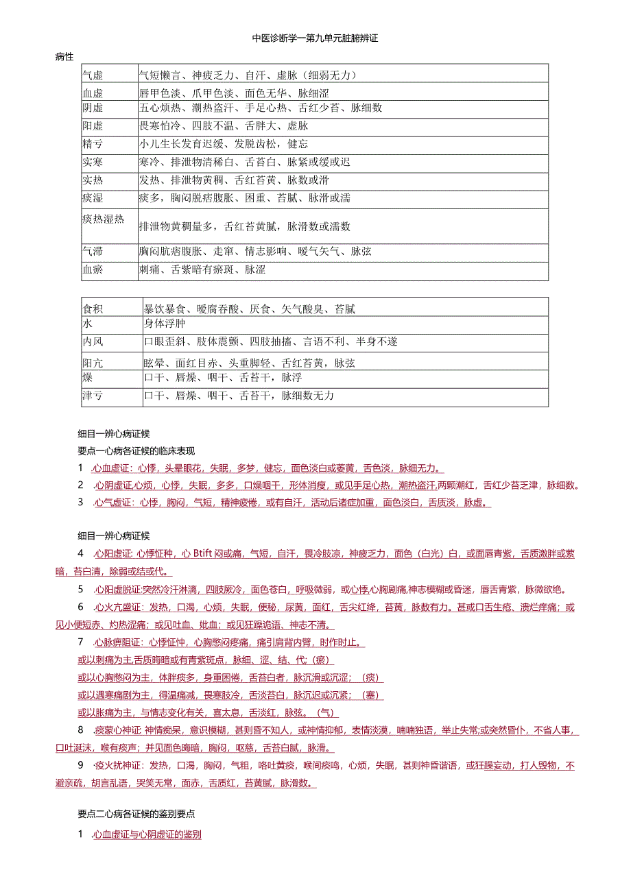 中医内科主治医师资格笔试相关专业实践能力考点解析(9)：脏腑辨证.docx_第1页