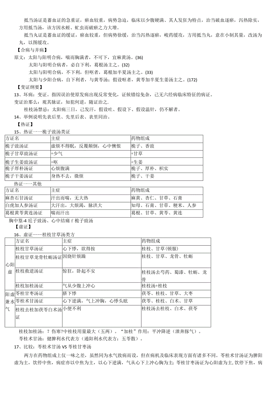 《伤寒论》选读重点整理.docx_第3页