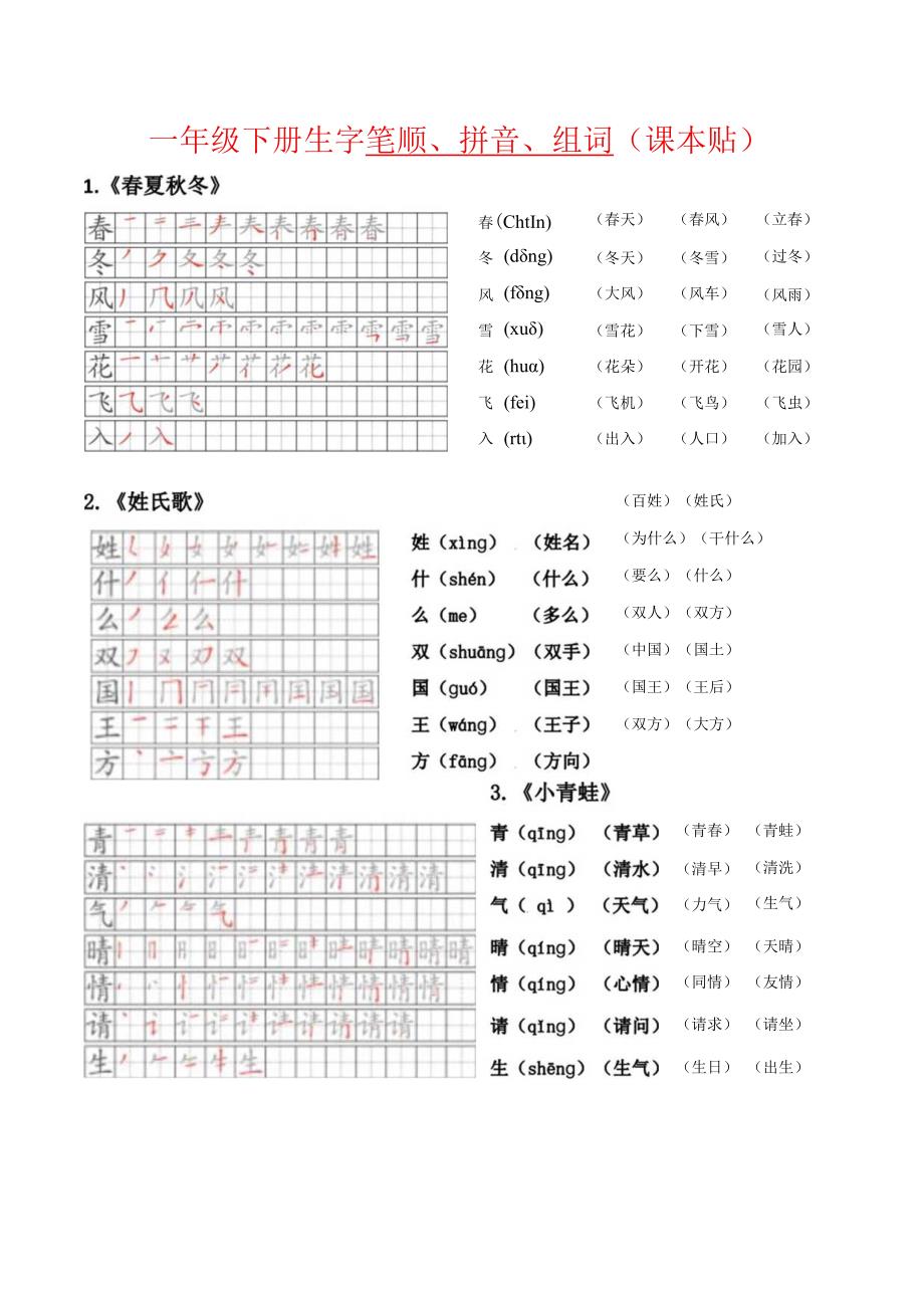 一年级下册生字笔顺、拼音、组词（课本贴）.docx_第1页