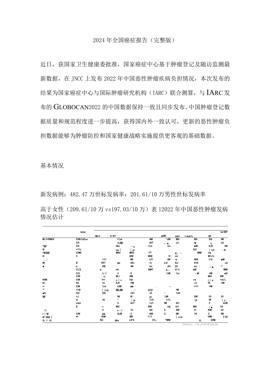 2024年全国癌症报告（完整版）.docx_第1页