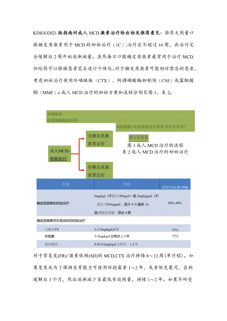 2024常复发的微小病变肾病个体化的治疗策略.docx_第2页