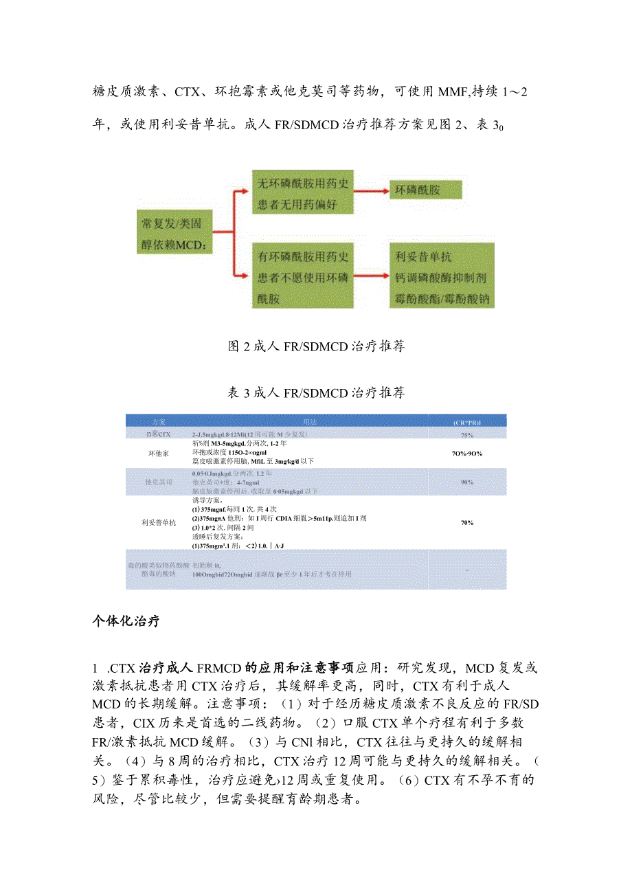 2024常复发的微小病变肾病个体化的治疗策略.docx_第3页