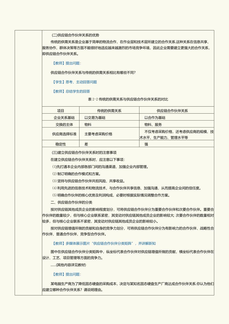 《现代供应链管理实务》教案第6课建立并管理供应链合作伙伴关系.docx_第2页