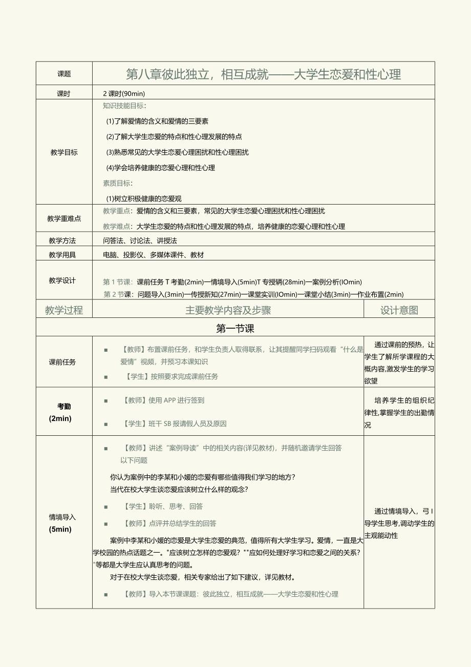 《大学生心理健康教育》教案第8章彼此独立相互成就——大学生恋爱和性心理.docx_第1页