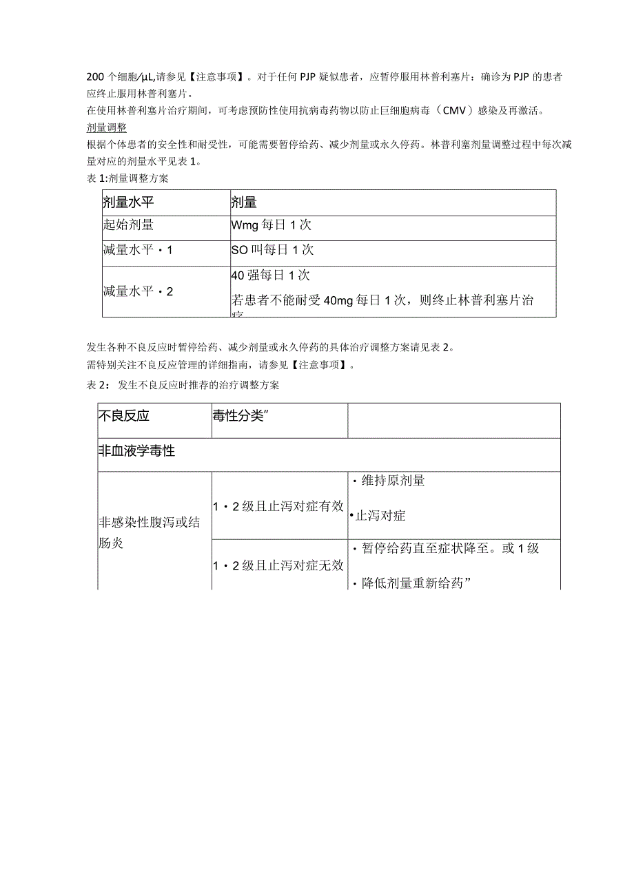 林普利塞片（因他瑞）中文说明书.docx_第2页