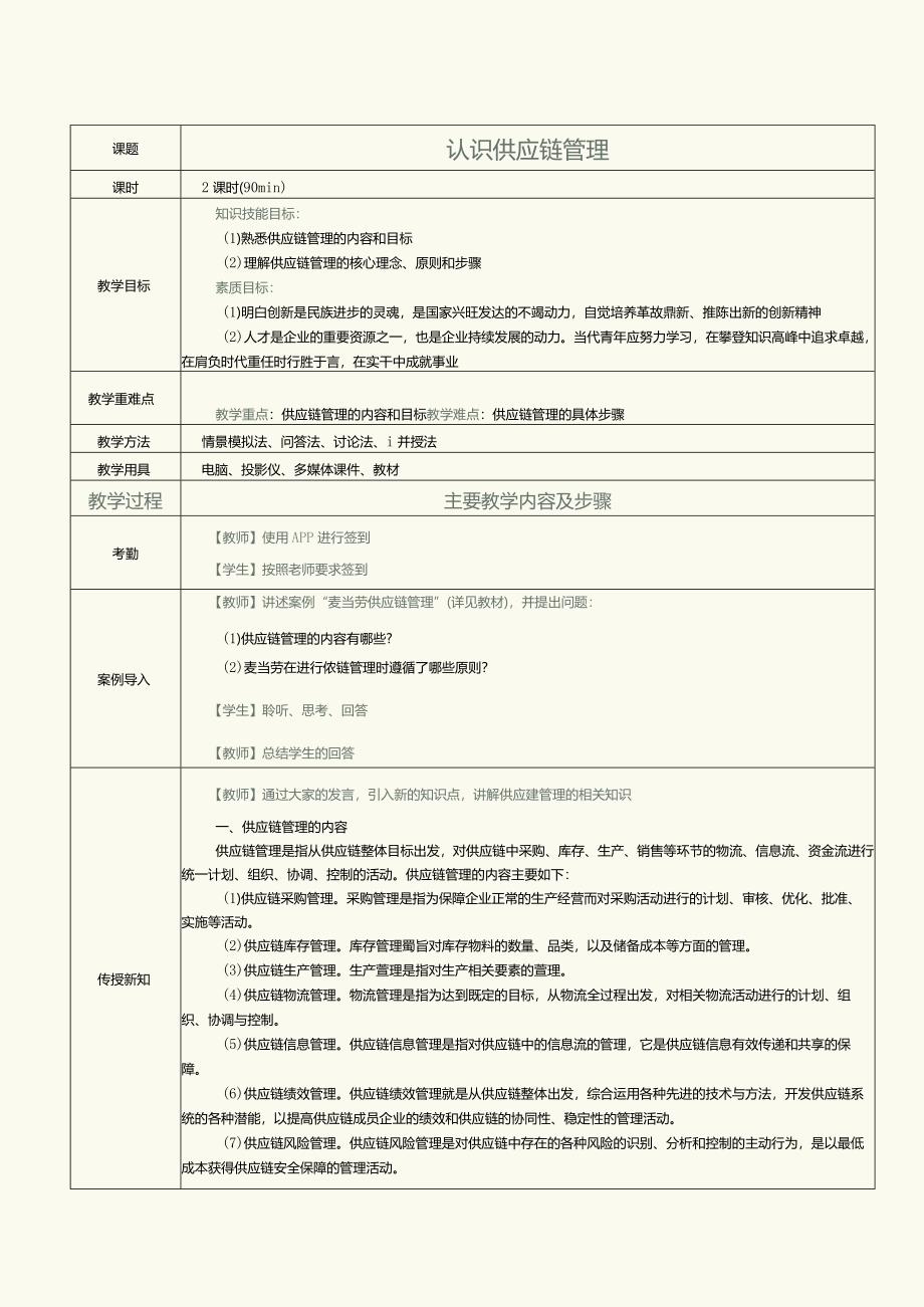 《现代供应链管理实务》教案第2课认识供应链管理.docx_第1页