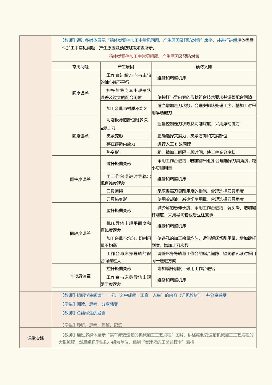 《机械制造工艺》教案第14课编制箱体类零件机械加工工艺规程（三）.docx_第3页