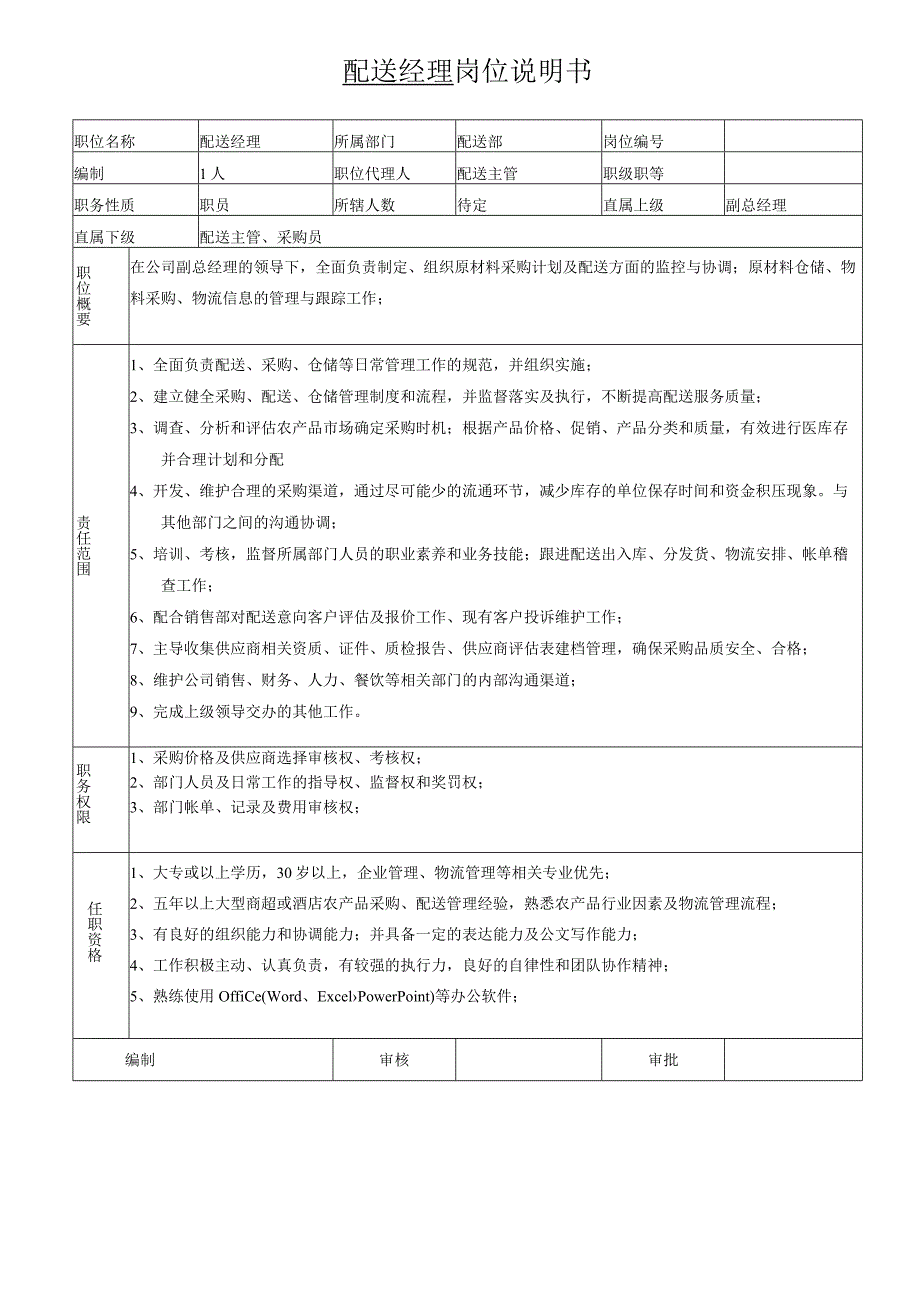 岗位说明书-配送经理.docx_第1页