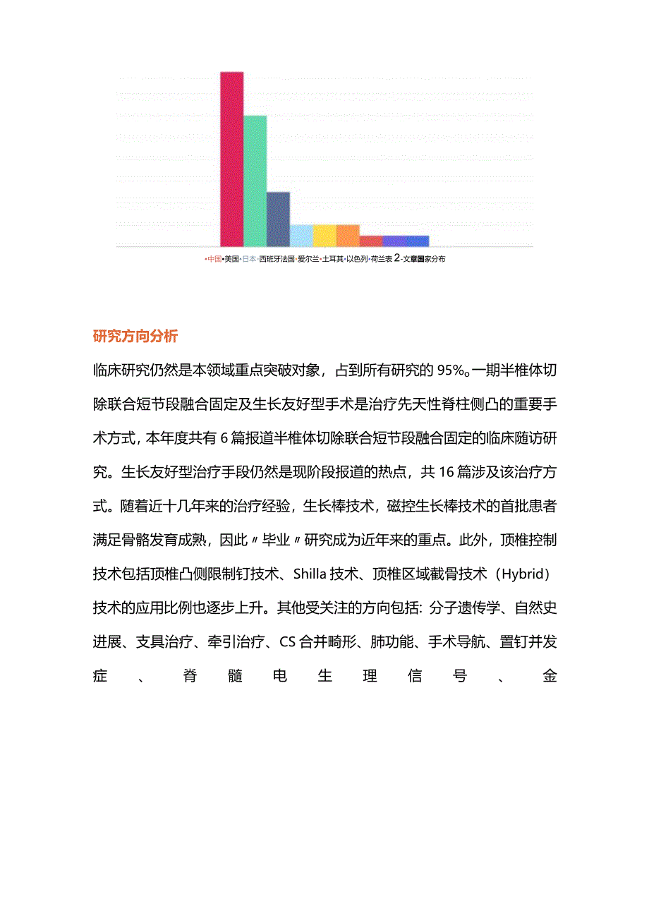 2023年先天性脊柱侧凸的治疗进展.docx_第3页