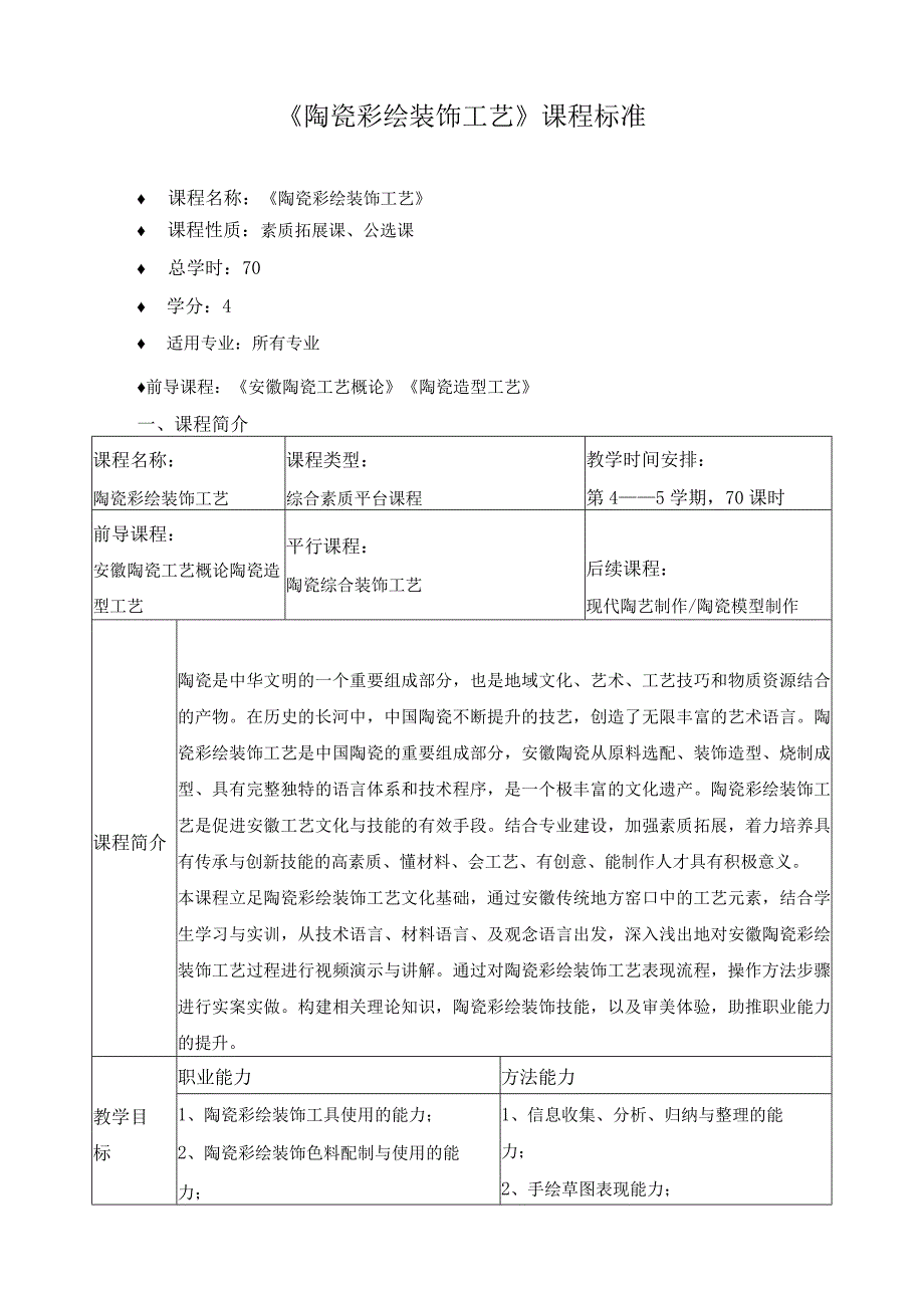 《陶瓷彩绘装饰工艺》课程标准.docx_第1页