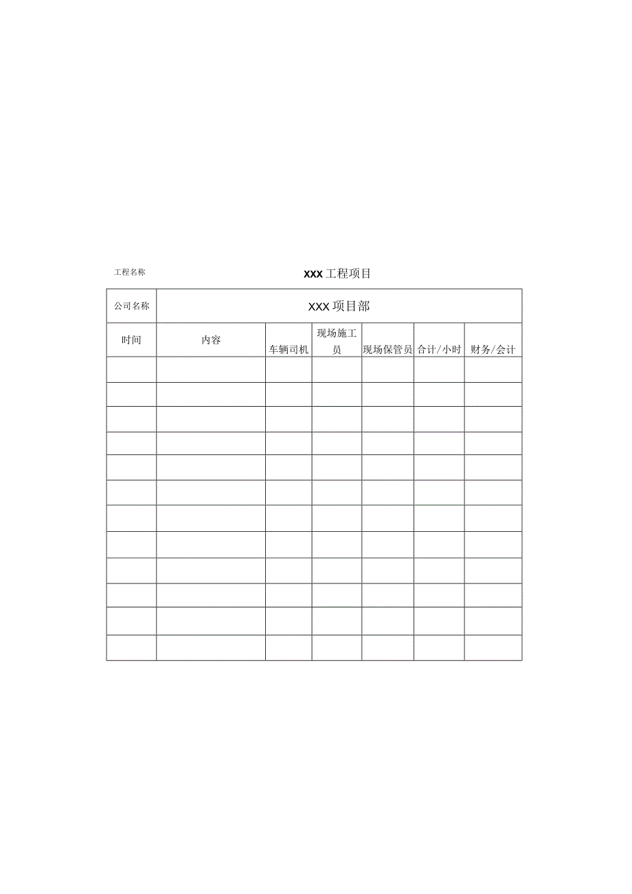 现场挖机台班签字表.docx_第1页