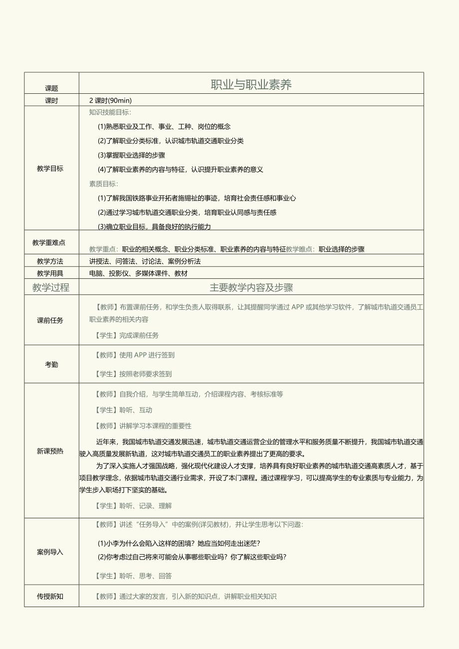 《城市轨道交通员工职业素养》教案第1课职业与职业素养.docx_第2页