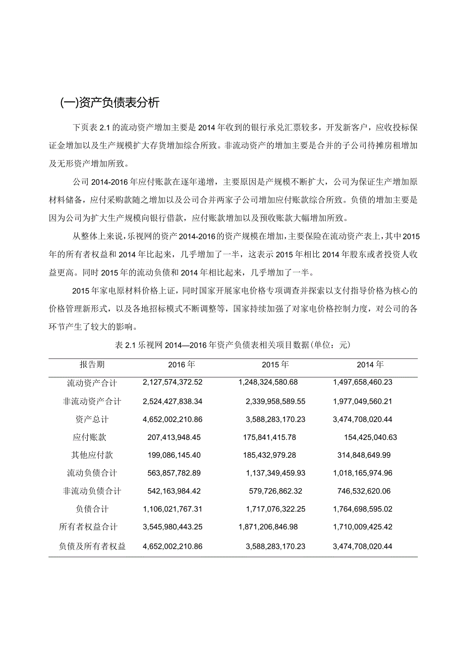 【《乐视网财务报表分析》5300字（论文）】.docx_第3页