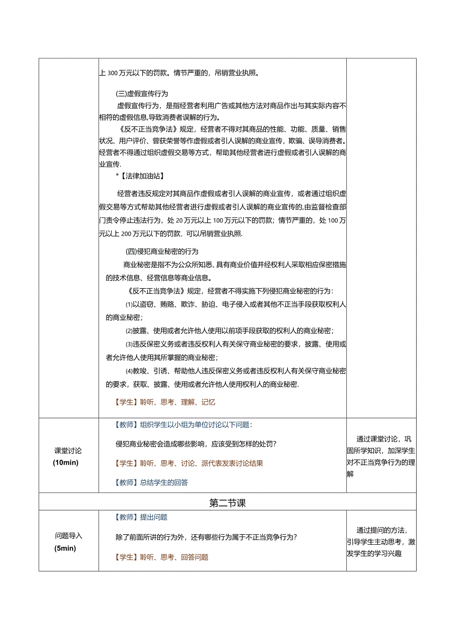 《经济法基础》教案第21课反不正当竞争法律制度.docx_第3页