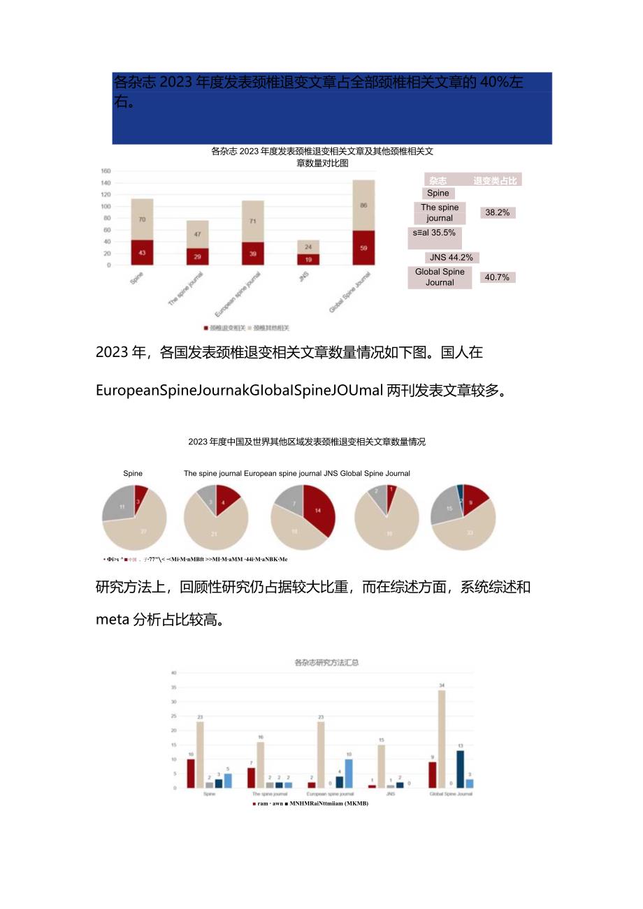 2023颈椎退变性疾病诊疗进展.docx_第2页