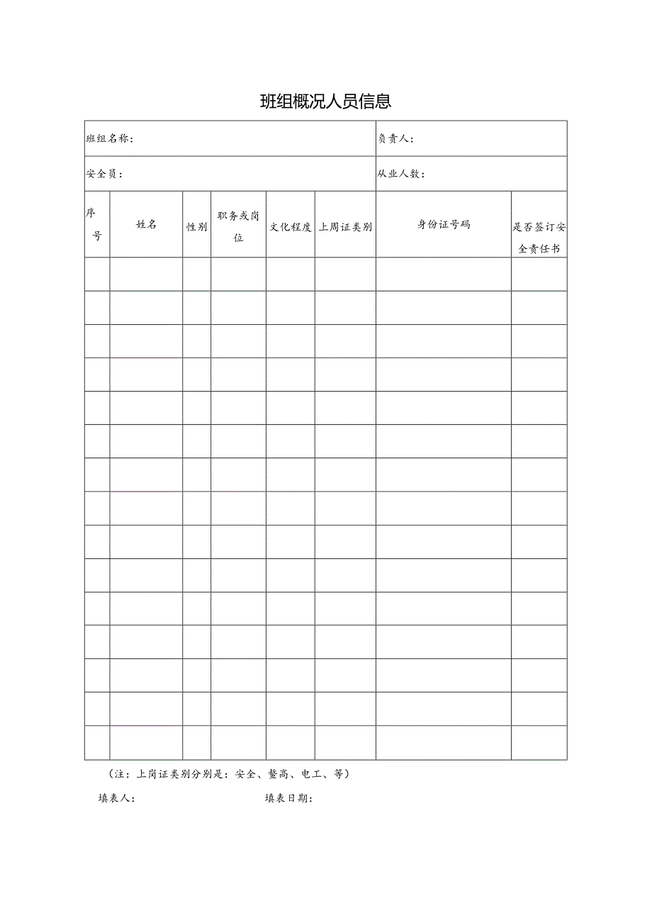 班组概况人员信息.docx_第1页