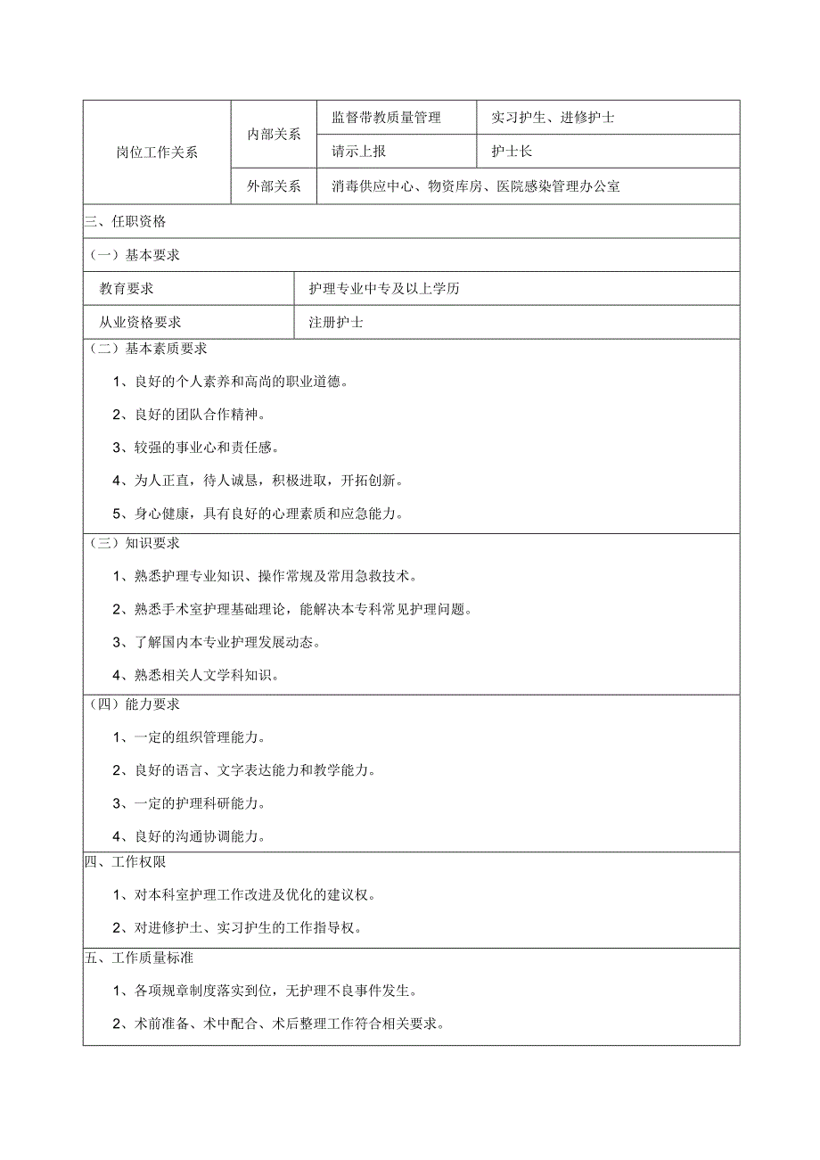 手术室护士岗位说明书.docx_第2页